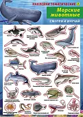 Морские животные. Наклейки тематические